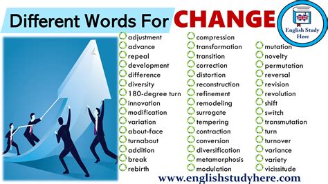 Diffrent words for change - Synonyms for change in Free Thesaurus. Antonyms for change. 116 synonyms for change: alteration, innovation, transformation, modification, mutation, metamorphosis ... 